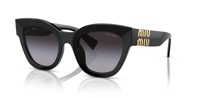 MIU MIU Mıu Mıu — 2